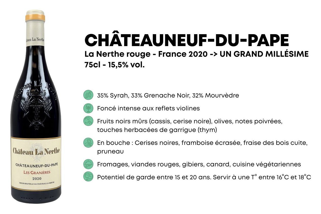 Châteauneuf-du-Pape, La Nerthe