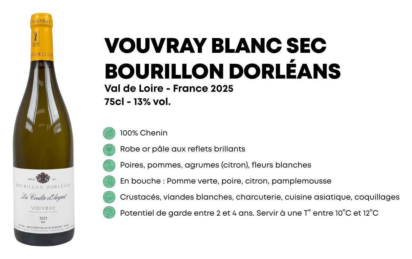 Vouvray blanc sec, Bourillon Dorléans