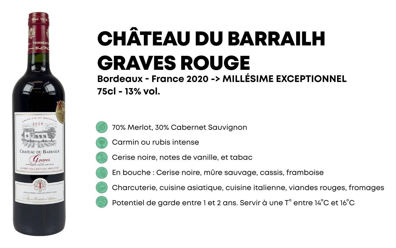 Château du Barrailh, Graves rouge